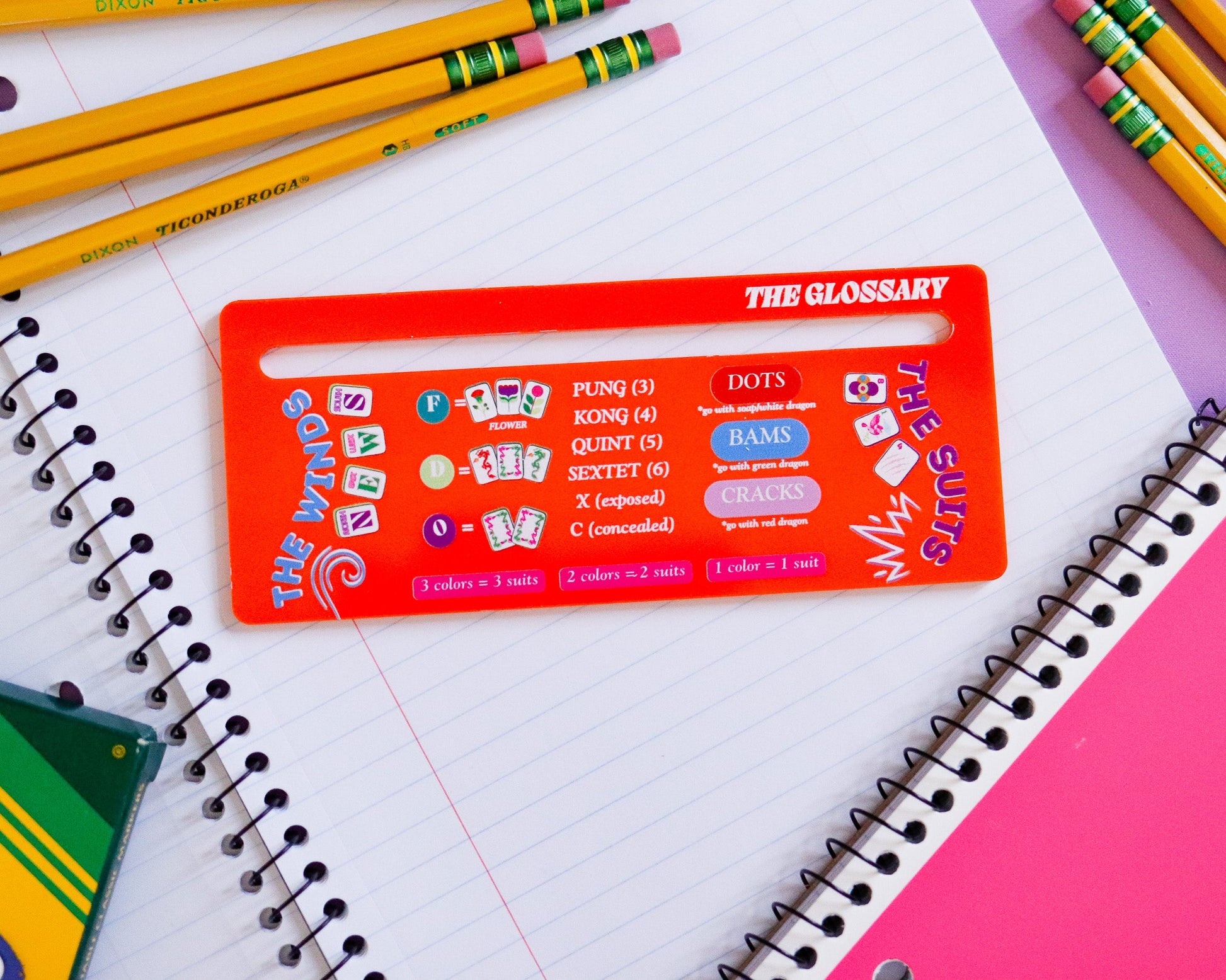MYM x OK Let's Mahjong Rules & Reminders Line Marker: The Glossary